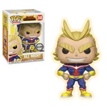 All Might #248 Funko Pop